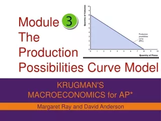 Module The  Production Possibilities Curve Model