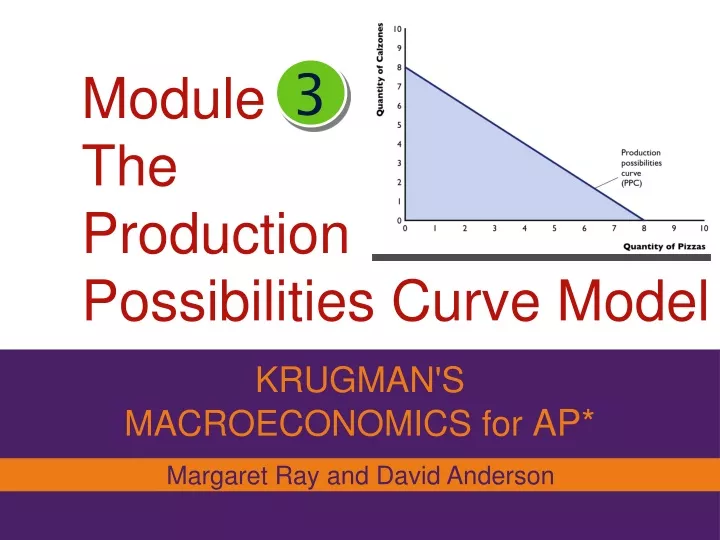 module the production possibilities curve model