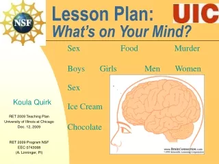 Lesson Plan: What’s on Your Mind?