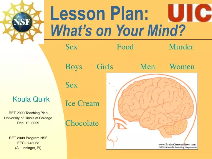 lesson plan what s on your mind
