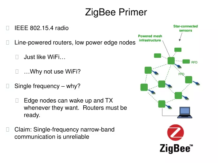 zigbee primer