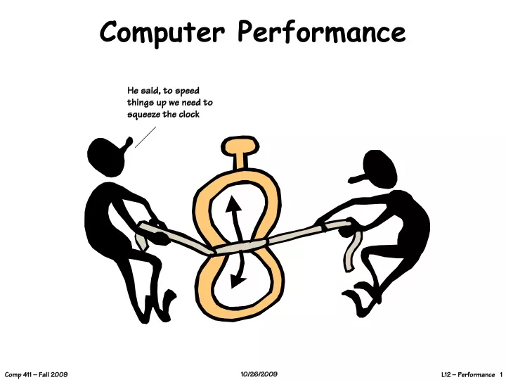 computer performance