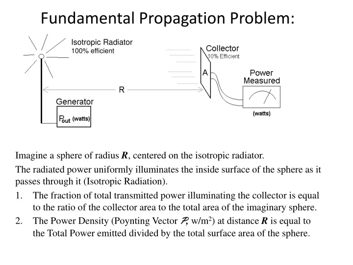 fundamental propagation problem