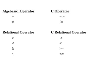 Algebraic  Operator C Operator 	=					= =           ?					!=