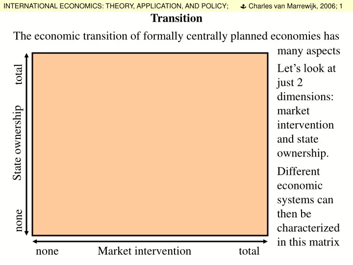 the economic transition of formally centrally