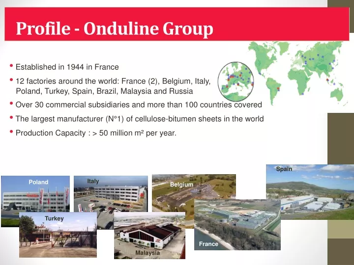 profile onduline group