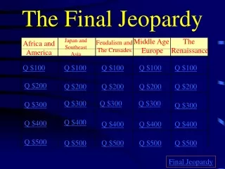 The Final Jeopardy