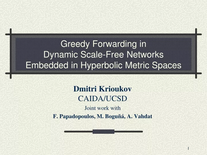 greedy forwarding in dynamic scale free networks embedded in hyperbolic metric spaces