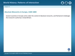 Absolute Monarchs in Europe, 1500-1800