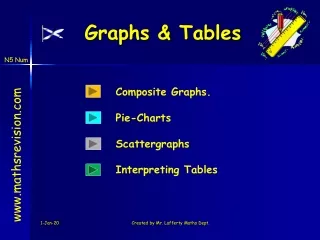 Graphs &amp; Tables