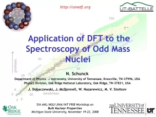 Application of DFT to the Spectroscopy of Odd Mass Nuclei