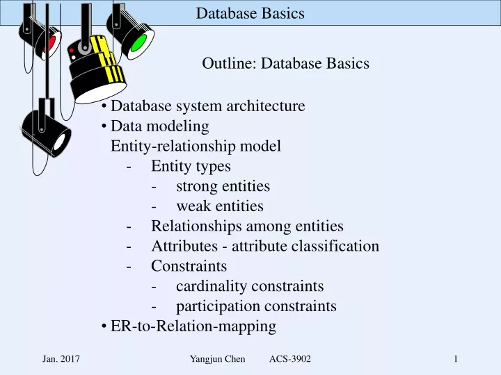 outline database basics database system