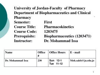 University of Jordan-Faculty  of Pharmacy Department of Biopharmaceutics and Clinical Pharmacy