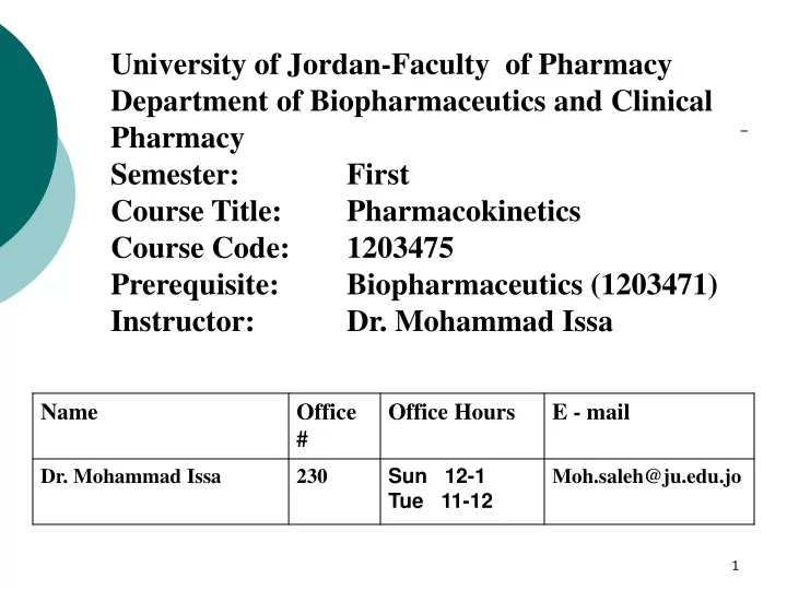 university of jordan faculty of pharmacy