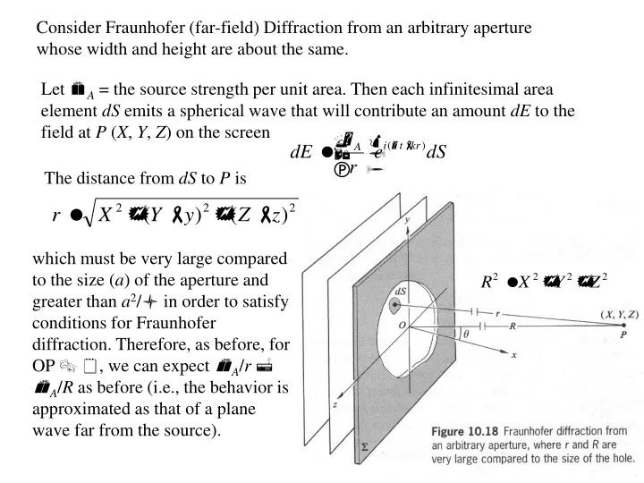 consider fraunhofer far field diffraction from