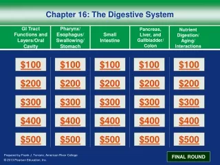 Chapter 16: The Digestive System