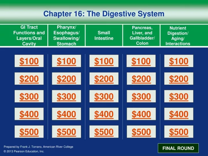 chapter 16 the digestive system