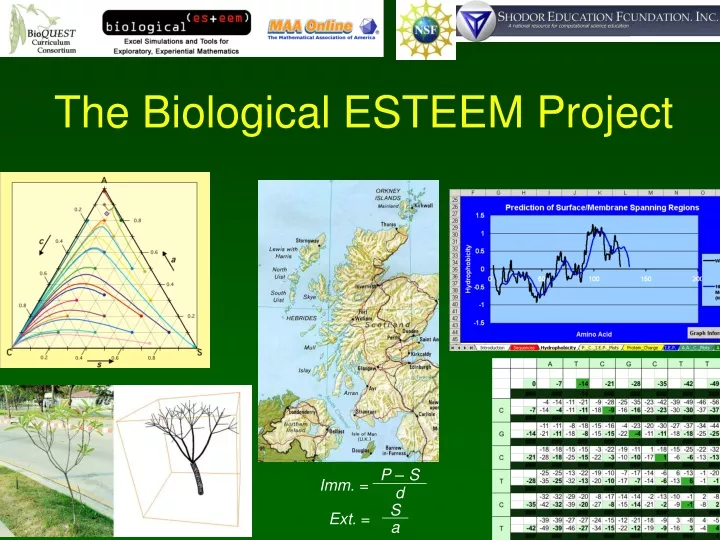 the biological esteem project