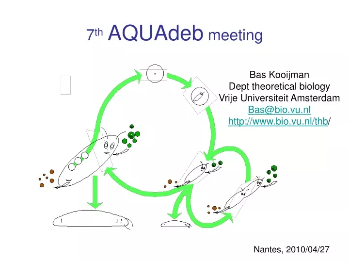7 th aquadeb meeting