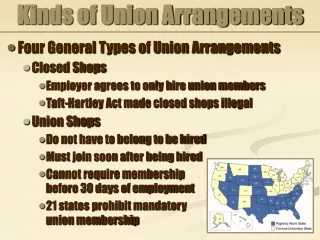 Kinds of Union Arrangements