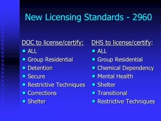 New Licensing Standards - 2960