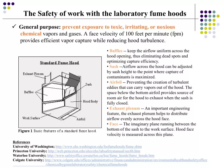 the safety of work with the laboratory fume hoods
