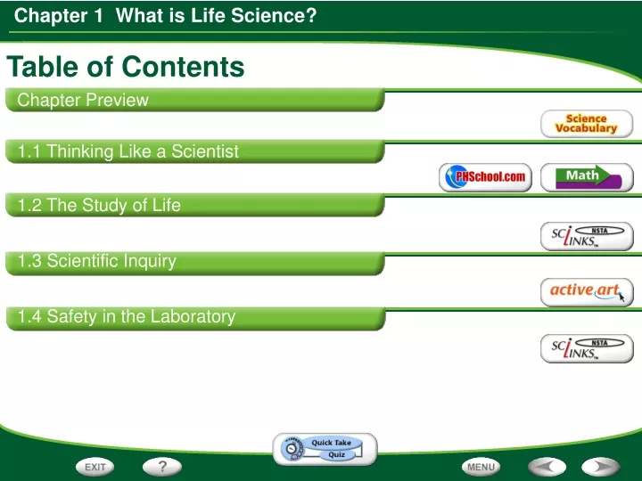 table of contents