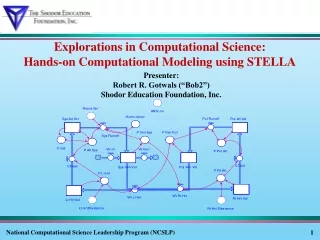 Explorations in Computational Science:   Hands-on Computational Modeling using STELLA