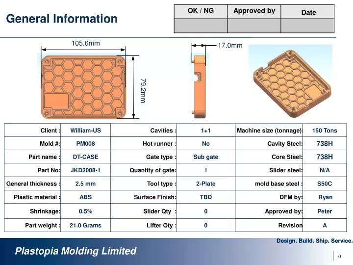 general information