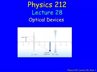 Physics 212 Lecture 28
