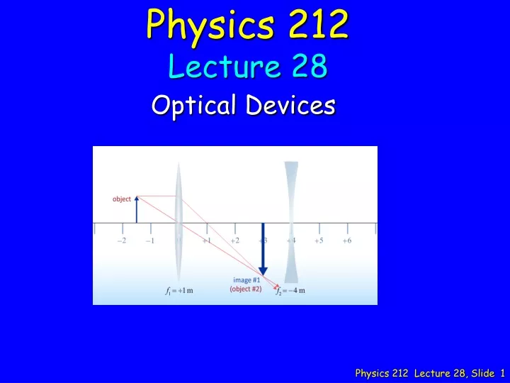 physics 212 lecture 28