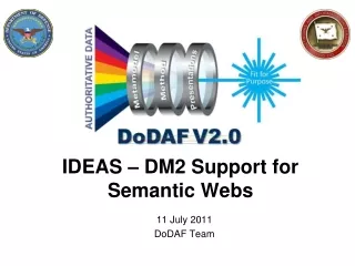 IDEAS – DM2 Support for Semantic Webs