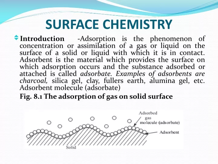 surface chemistry