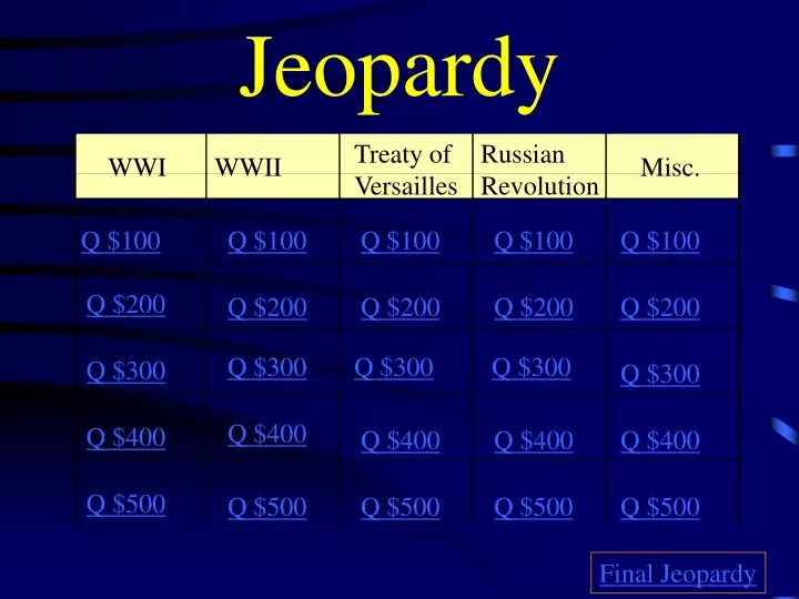 jeopardy