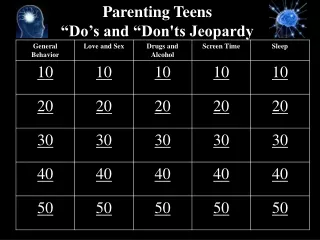 Parenting Teens  “Do’s and “Don'ts Jeopardy