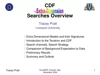 CDF	 Searches Overview