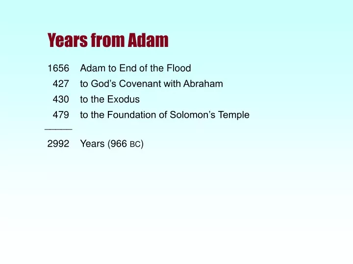 years from adam