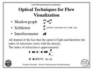 Optical Techniques for Flow Visualization
