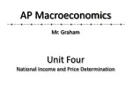 Unit Four National Income and Price Determination - slide 1