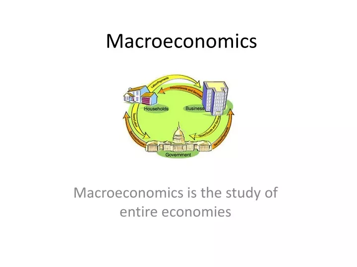 macroeconomics