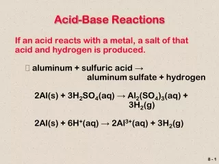 Acid-Base Reactions