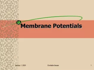 Membrane Potentials