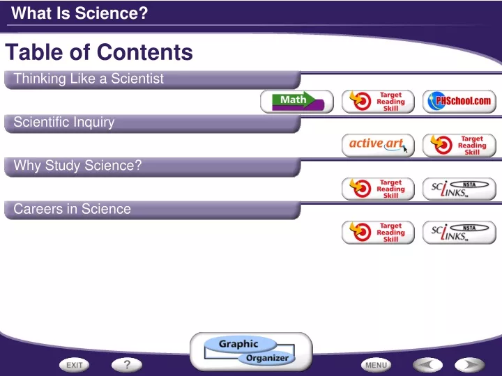 table of contents