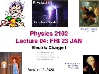 Physics 2102  Lecture 04 : FRI 23 JAN
