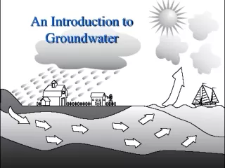 An Introduction to Groundwater
