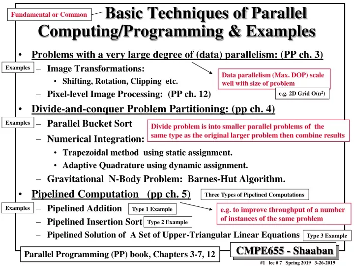 basic techniques of parallel computing programming examples