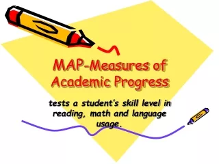 MAP -Measures of Academic Progress