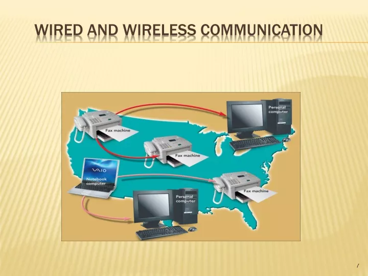 wired and wireless communication