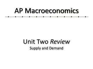 Unit Two  Review Supply and Demand
