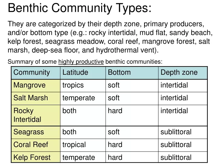 benthic community types they are categorized